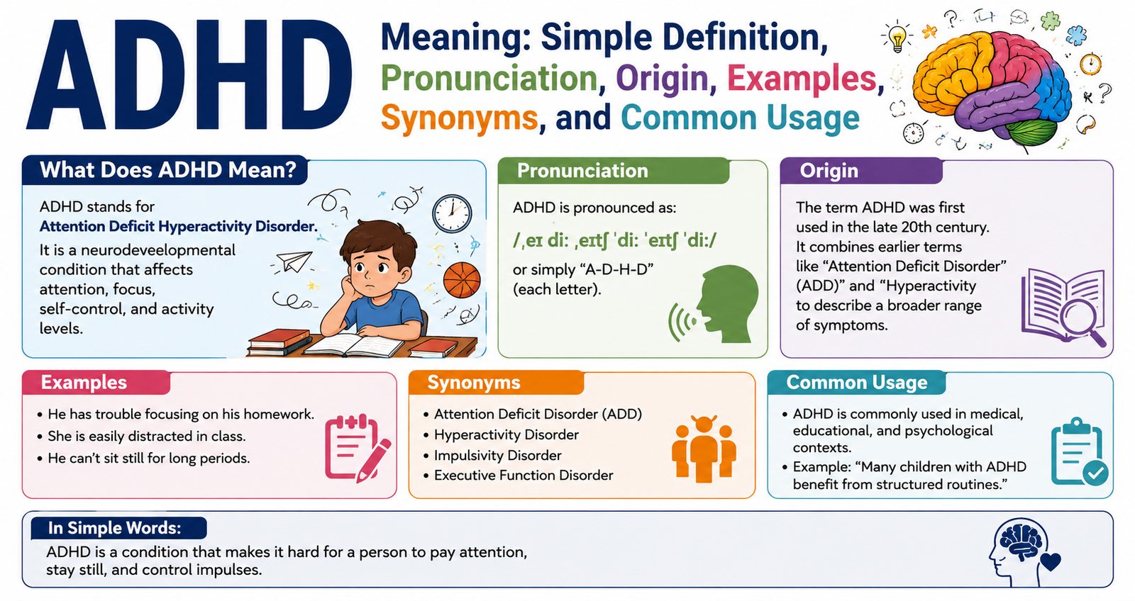 ADHD Meaning