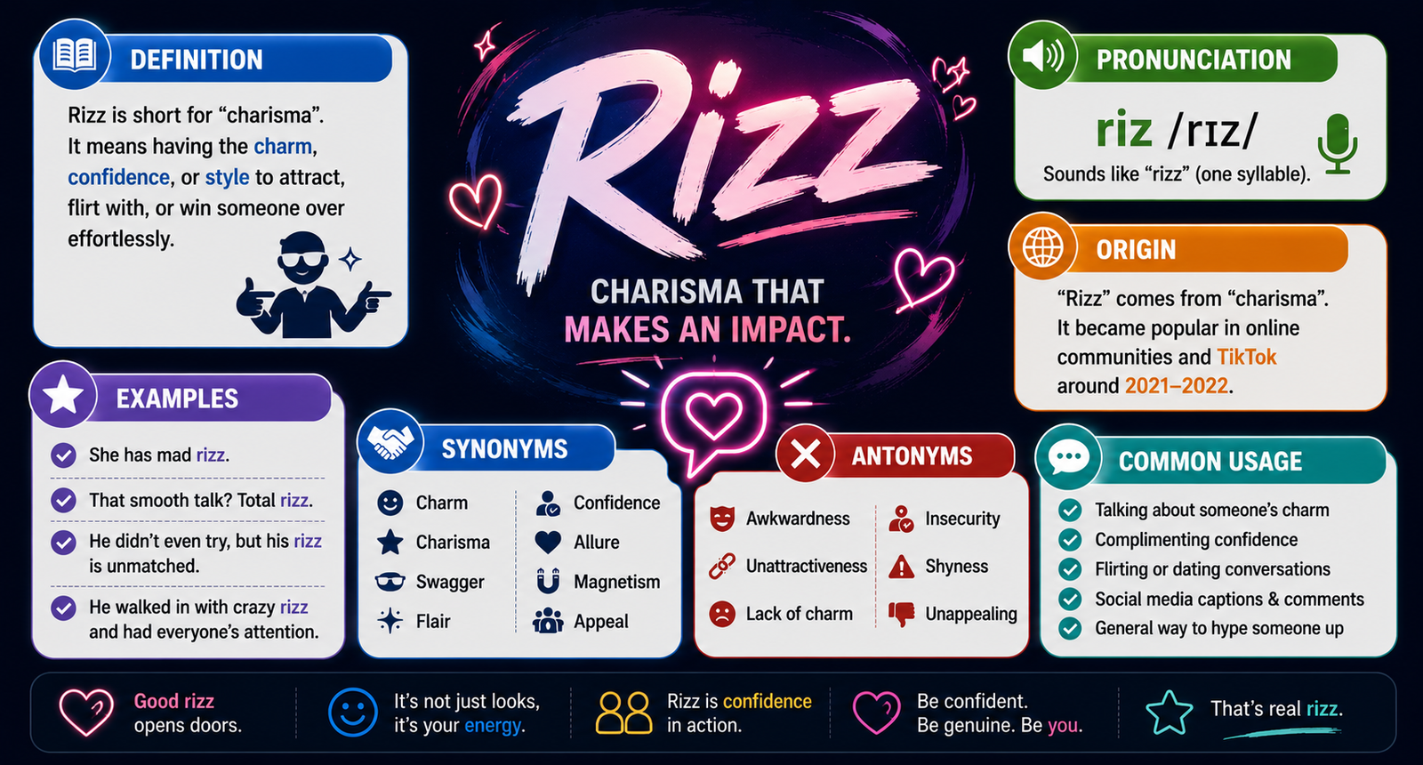 Rizz Meaning