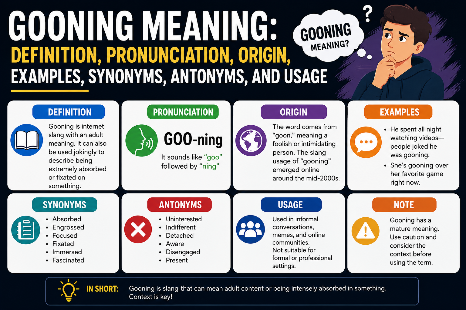 Gooning Meaning