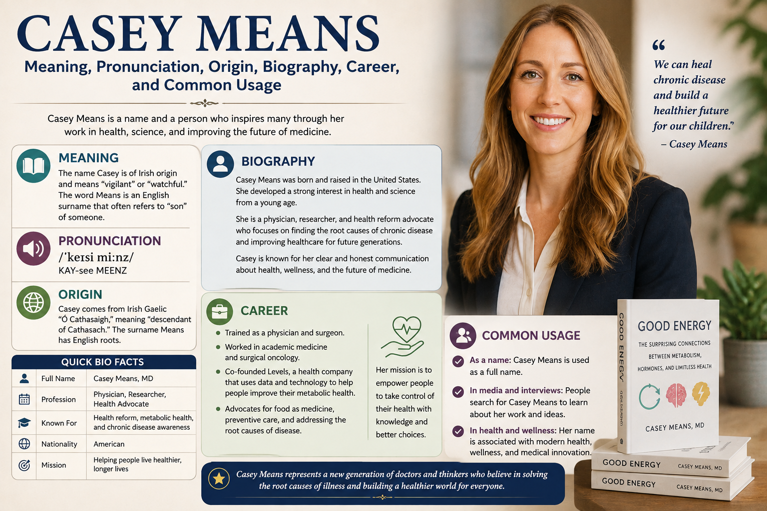 Casey Means