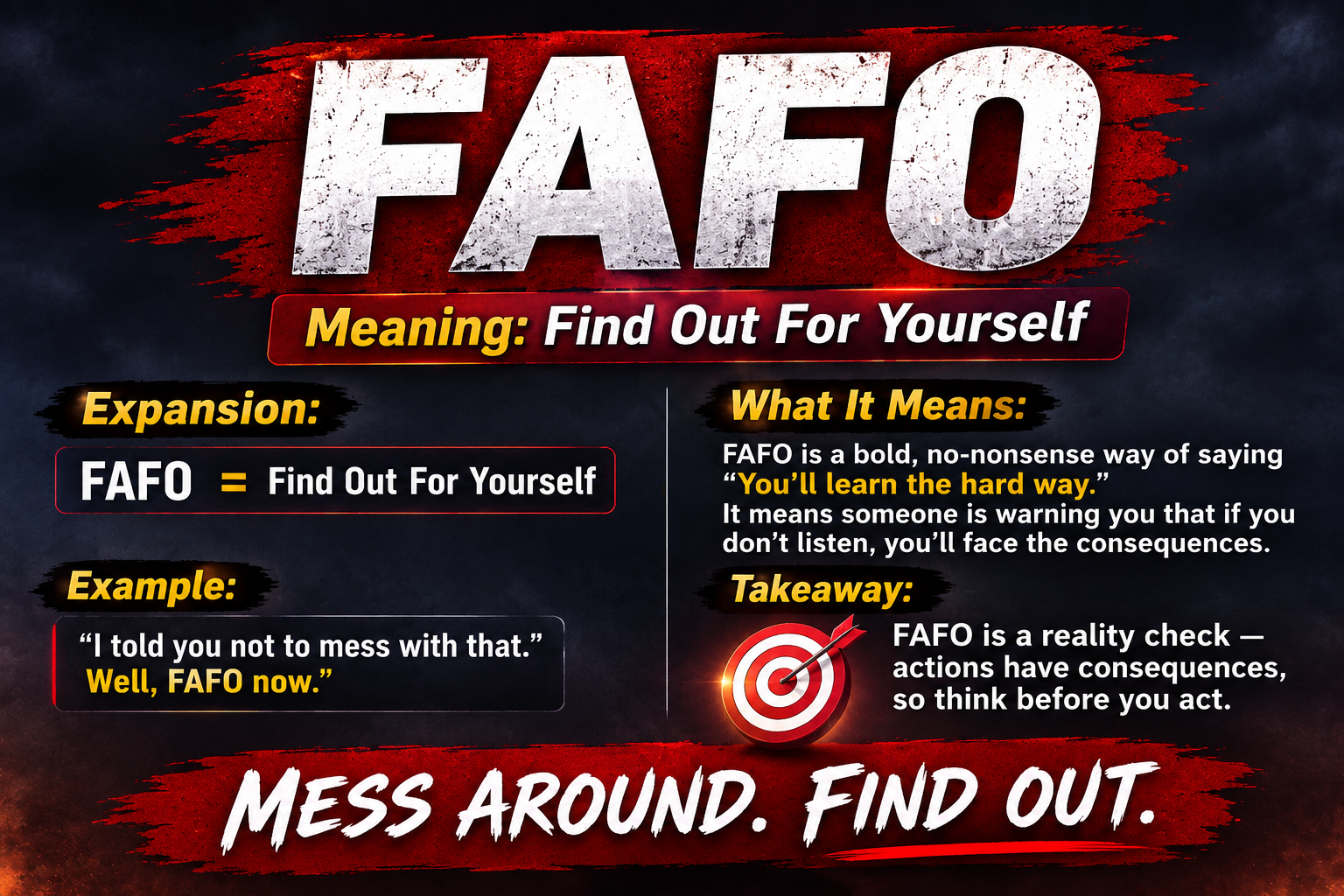 FAFO Meaning