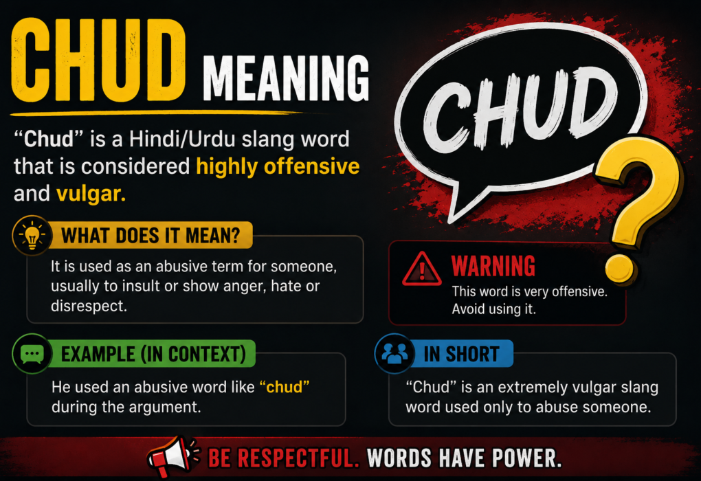 Chud Meaning